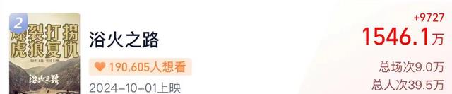 预售突破1700万,赵丽颖和陈凯歌都拦不住,国庆档票房冠军稳了!