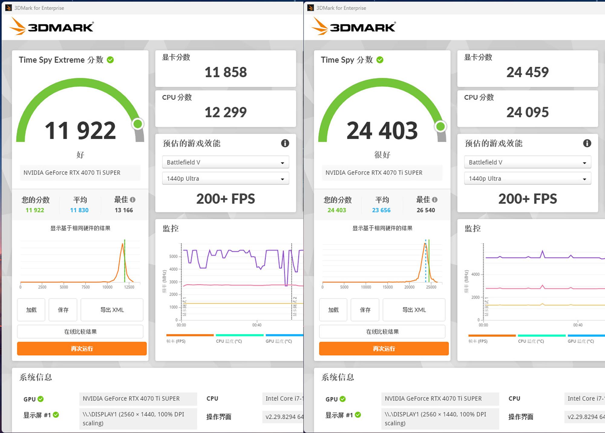 简约有型，高频与低时序相随，科摩思赤霄白帝DDR5 7200内存条评测