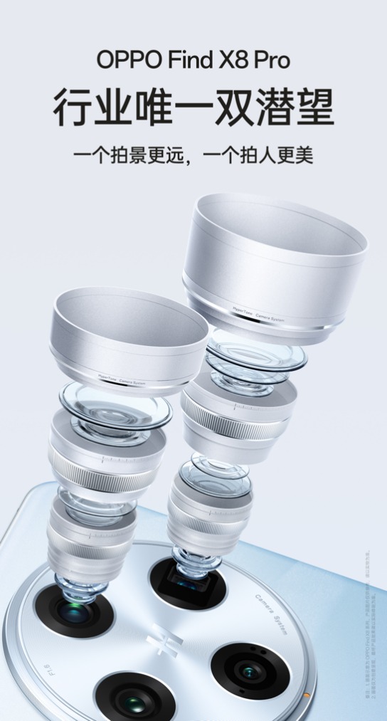 影像全面上新，F(xiàn)ind X8系列將不止搭載雙潛望