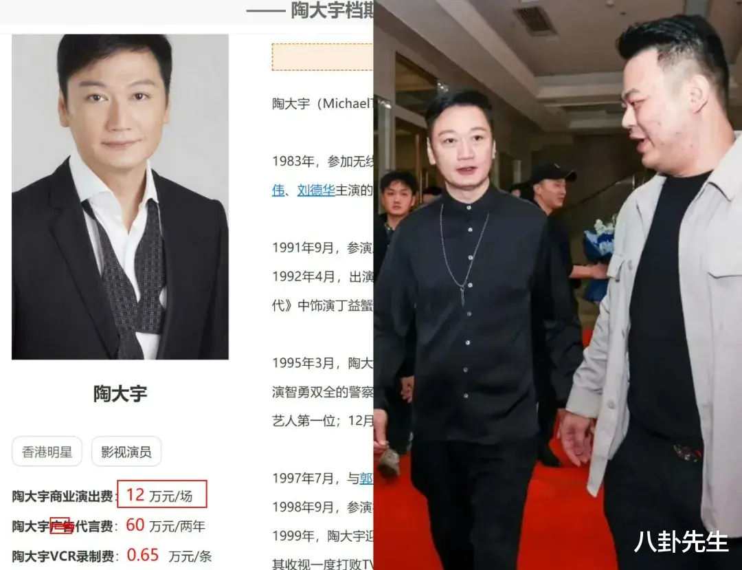 60岁港星内地走穴被批耍大牌，黑脸大声驱赶路人，出场费仍很高