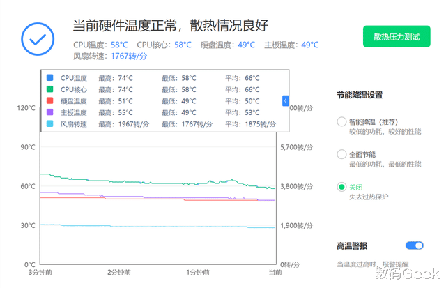 零刻SER6迷你主机:7735HS处理器、内置电源超静音,售价仅1200多