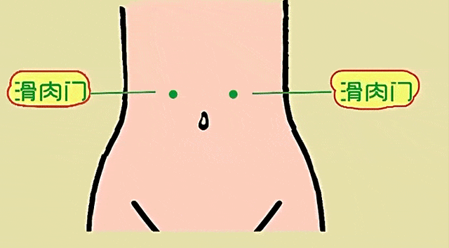 八十三老中医减肥特效穴分享,助你《热辣滚烫》如贾玲瘦身100斤！