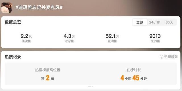 我是歌手|歌手总决赛“忘关麦克风”风波后，迪玛希发视频回应