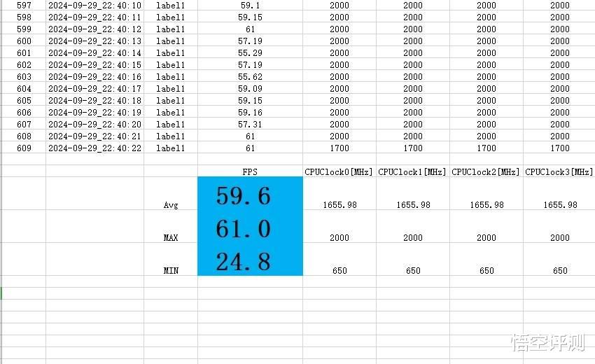 4.5英寸鋼盔鐵甲手機：三防+雙屏幕+G99處理器，都吉手機玄武mini