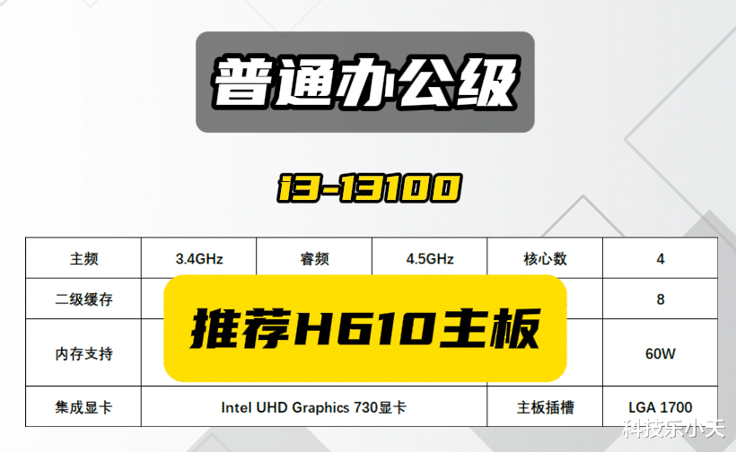 intel酷睿系列型号详解，到底哪款CPU更适合你！