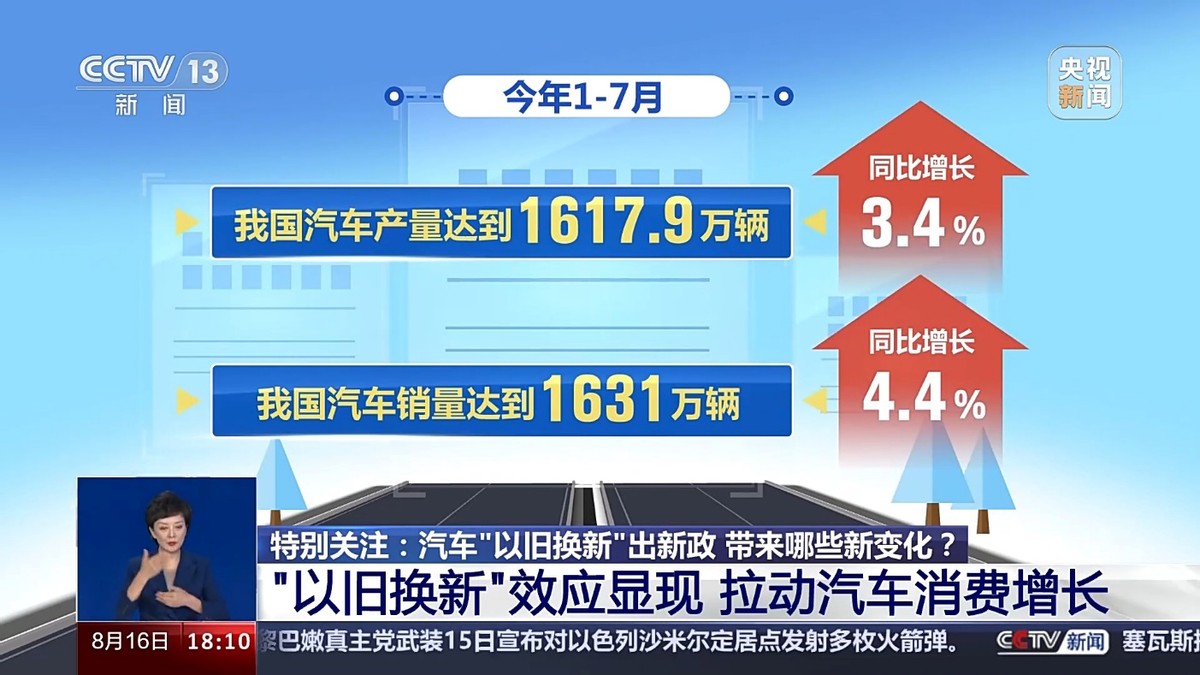 购置税减半提前启动？1月汽车价格战，将从15万元内开打