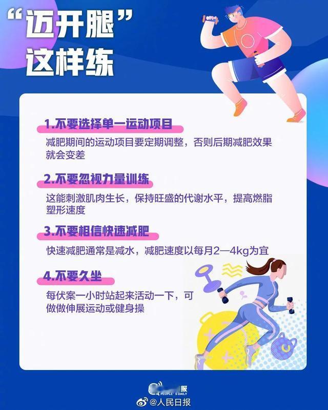 科学健身 | 减重！为什么有人越“减”越重？