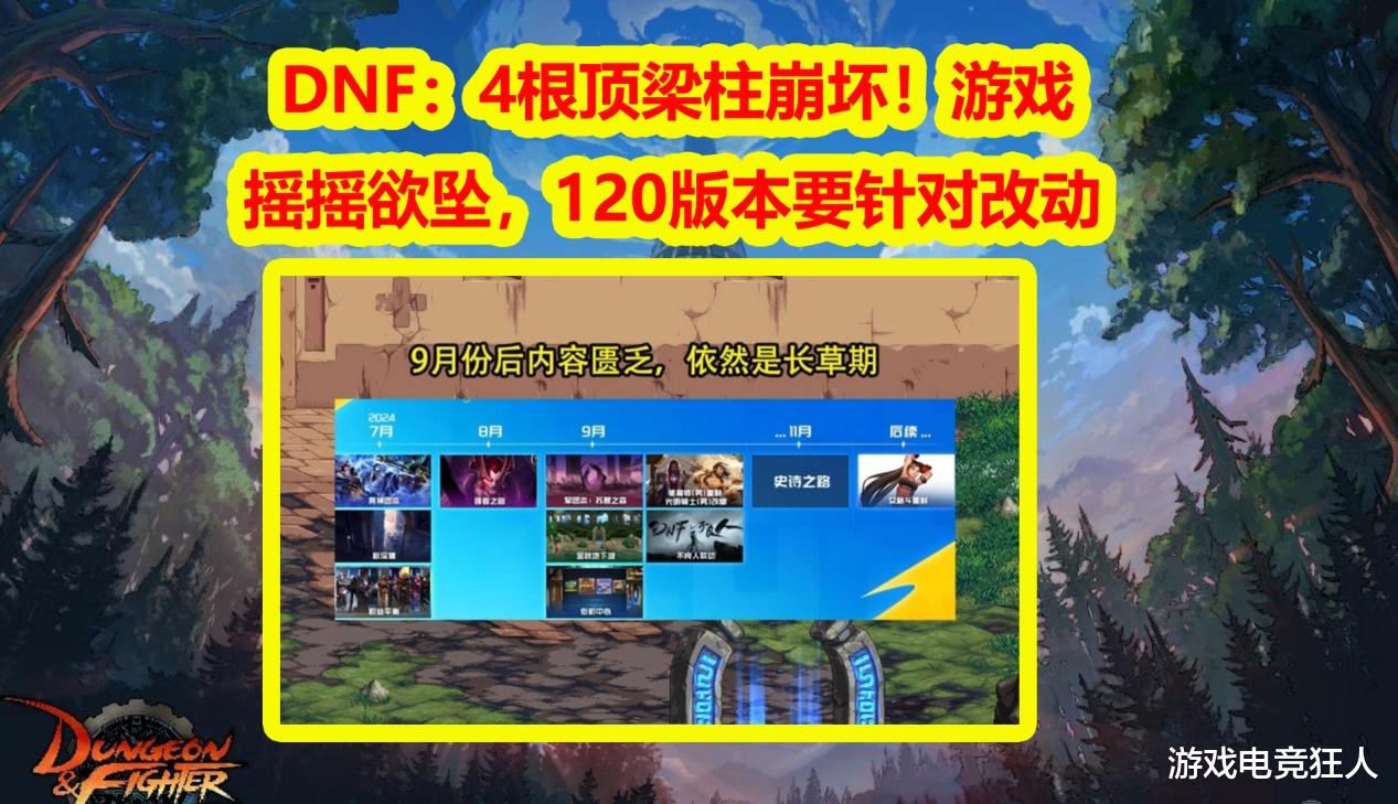 DNF:120版本要针对改动向在哪?4根顶梁柱崩坏!游戏摇摇欲坠