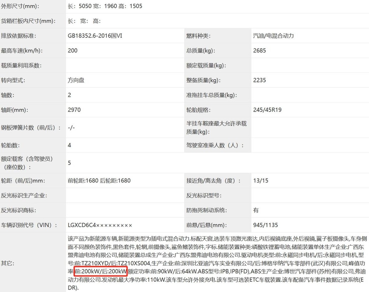 这么强吗？双电机1102马力 零百加速2.7秒 比亚迪汉L申报信息曝光