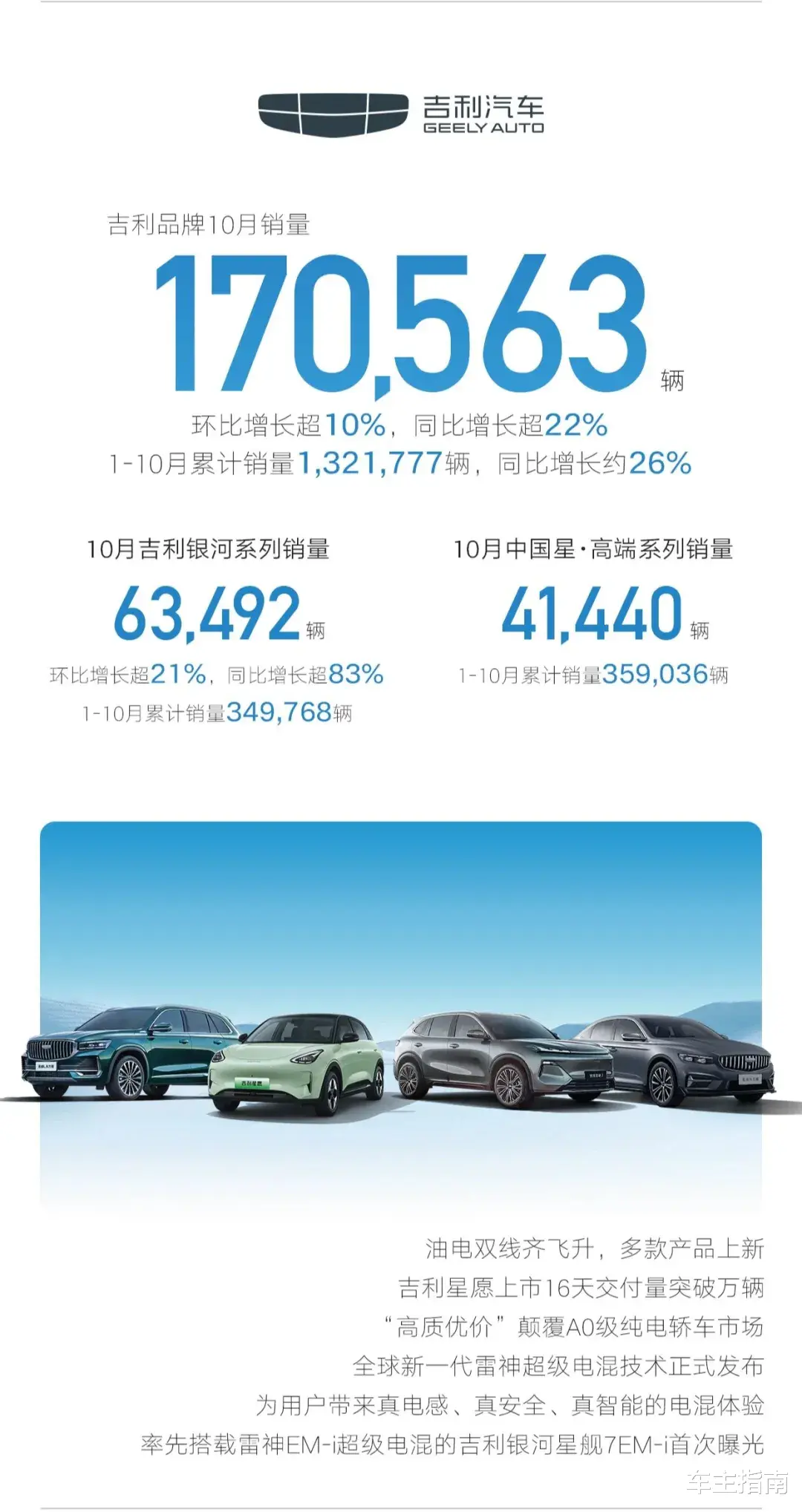 燃油电车两手抓，这家车企将成下一超级巨头？