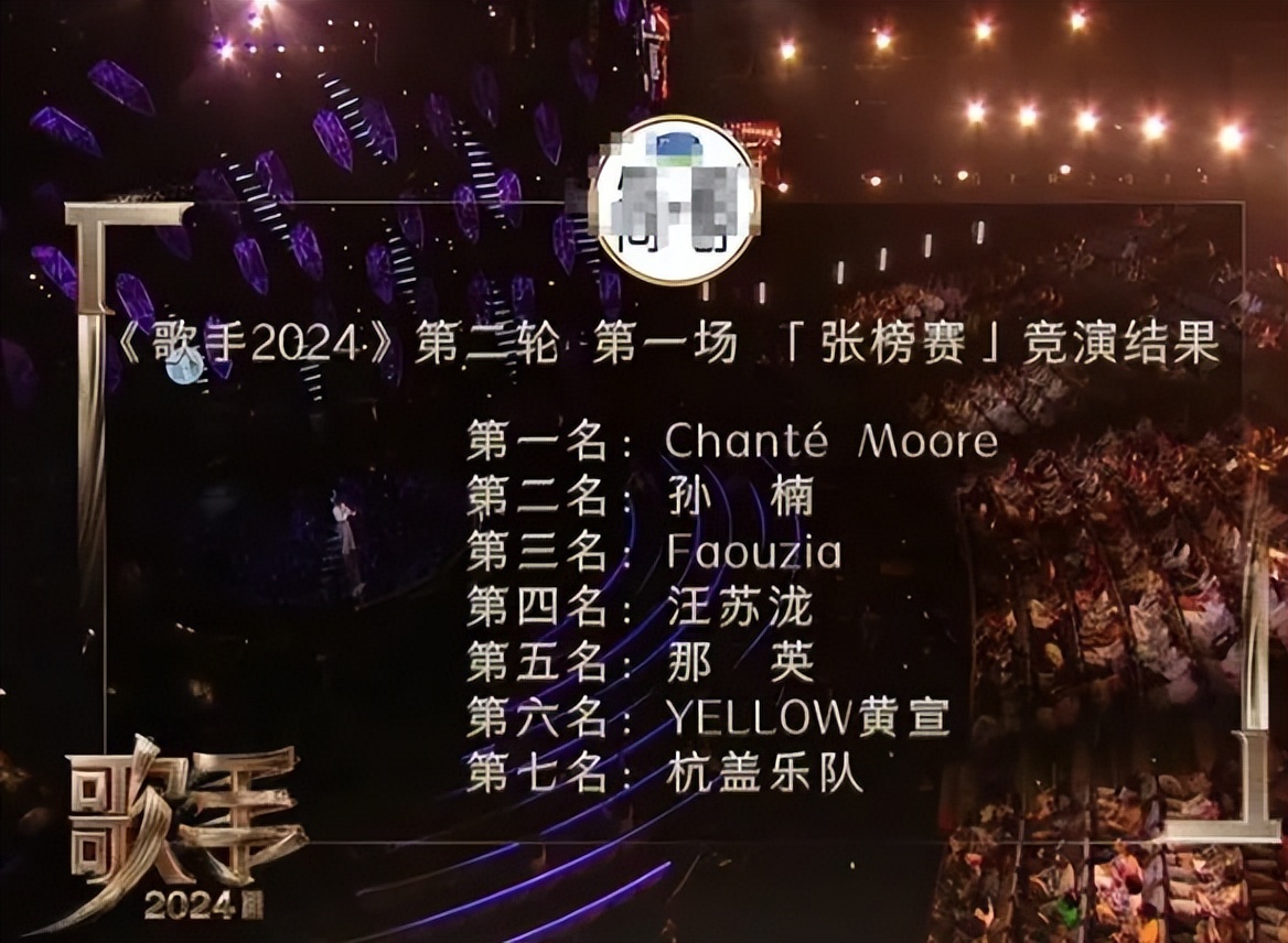 外国知名声乐老师：那英不是国宝级歌手，水平和汪苏泷差不多