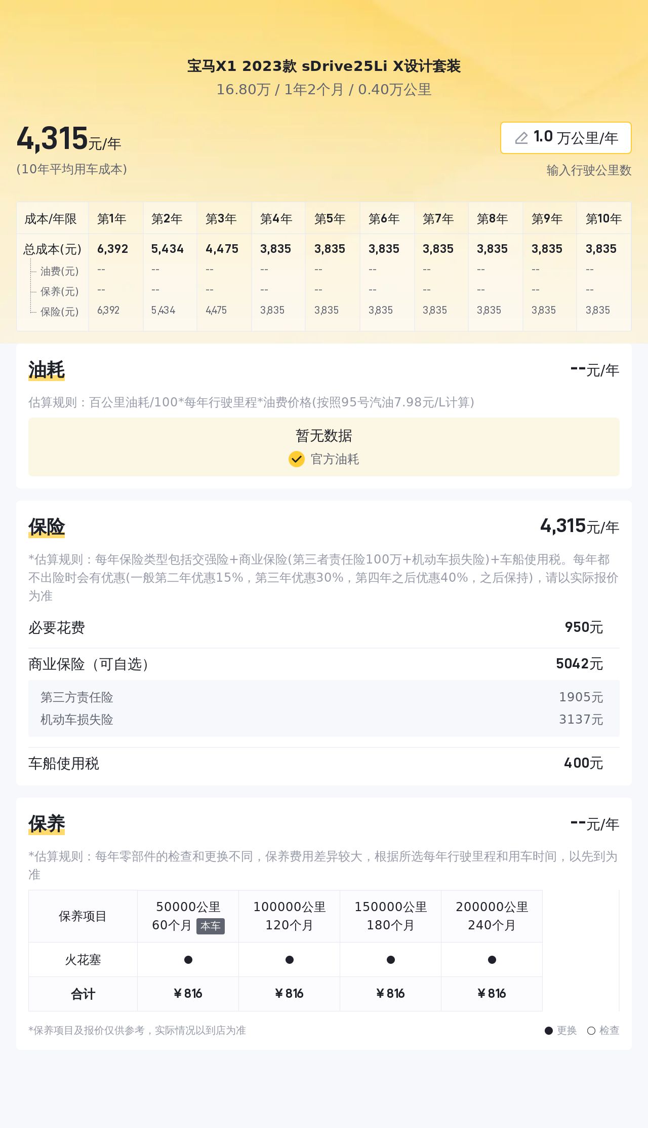 驭动都市，优雅从容——准新宝马X1X设计套装仅16.8万