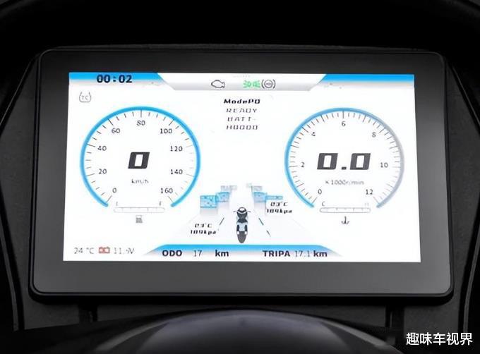 钱江全新踏板摩托上市发售，配双通道ABS和TCS，1万多可入手