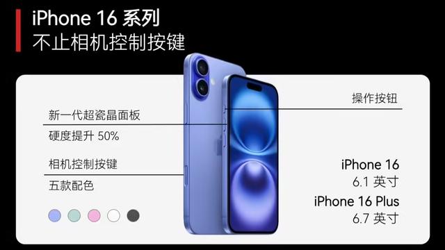 iPhone 16 與小米 15 雙 11 對決：價格優惠與新品亮點