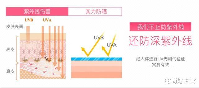 农村一女子每天用防晒霜长达3年,现在变成啥样?老公:不敢相认