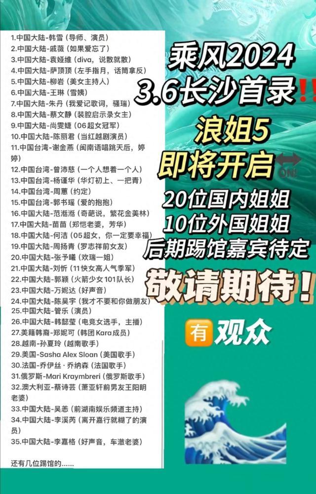 港星缺席《浪姐5》：现实击碎傲慢？