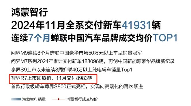 智界R7首月销量8983辆，实力表现如何呢？