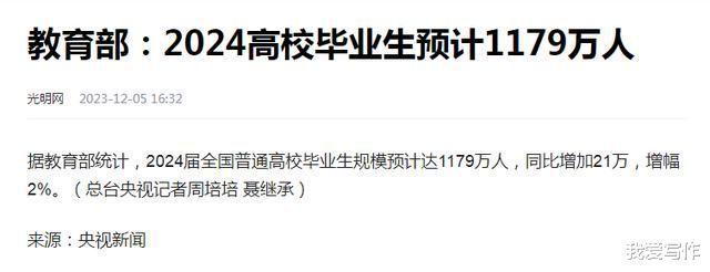 当心！看似热门的专业实则是就业“陷阱”