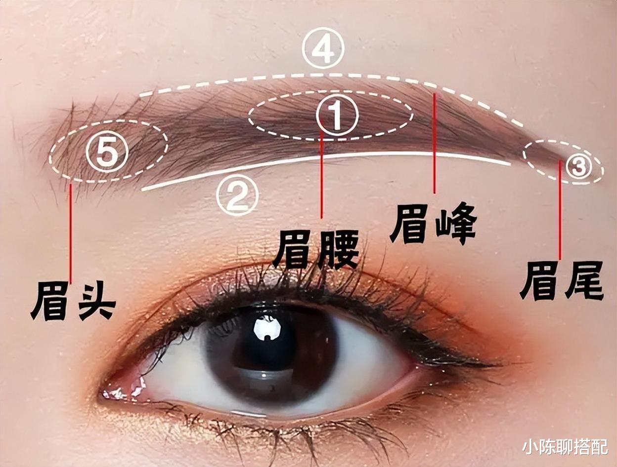 为什么你高价买的衣服？穿起来还是显土显廉价，4组对比揭晓答案