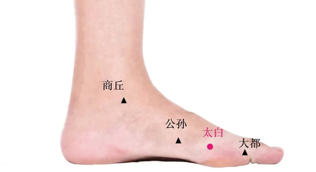 三个天然养生穴，每天按一按，强身健体，受益无穷