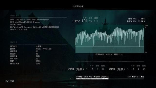 傲世LUMI追日B580 OC显卡评测：2K性能远强于RTX 4060