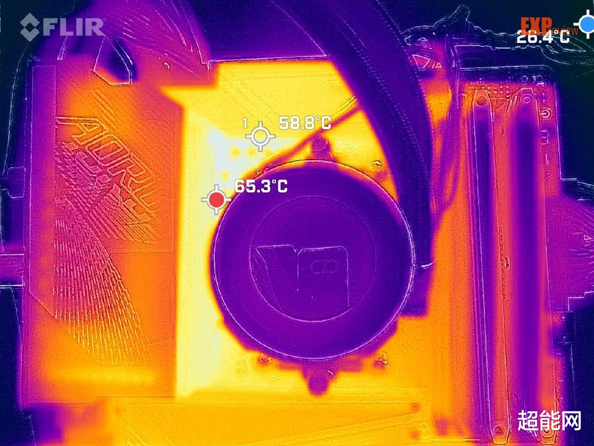 技嘉X870E AORUS MASTER評測：不止性能，還有獨到的外圍體驗