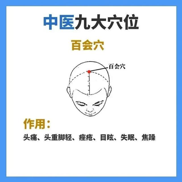 治病最常用的9大穴位，每一个都堪比特效药！