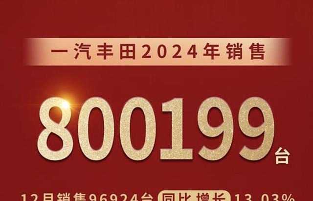 2024年车企销量盘点：理想50万辆，一汽丰田80万辆