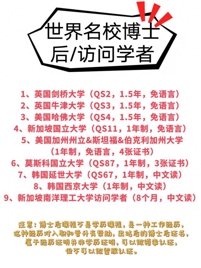 读博士后的利弊分析