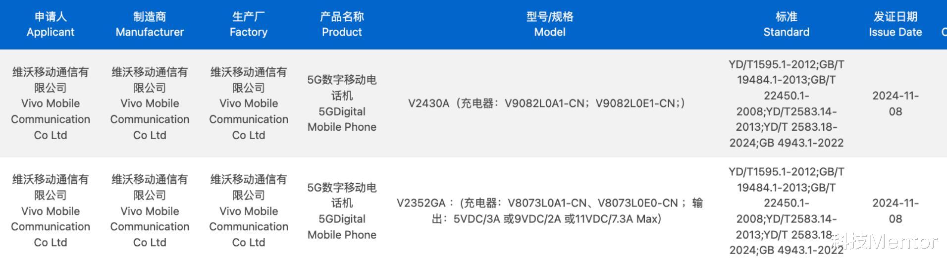 vivo S20 Pro配置曝光，這次影像太猛了