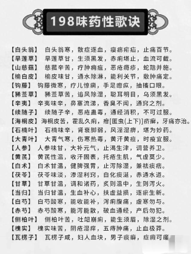 传统中医智慧：198味药性歌诀带你了解药草神奇之处