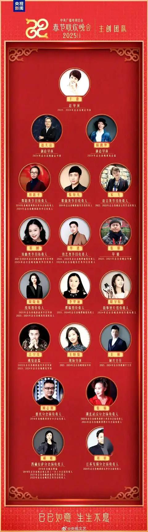 确保2025春晚有惊喜春晚与明星签下保密协议801房间没发现赵本山