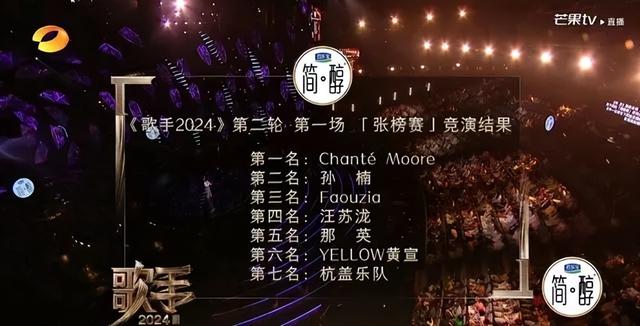 突然悟了孙楠当年退赛的原因，这一夜后，孙楠的口碑180度大反转