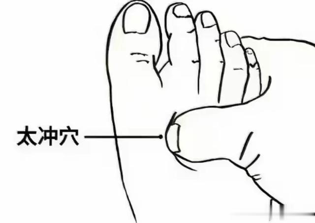 小穴位大作用！太溪、太冲等，轻松解决身体湿气重小困扰