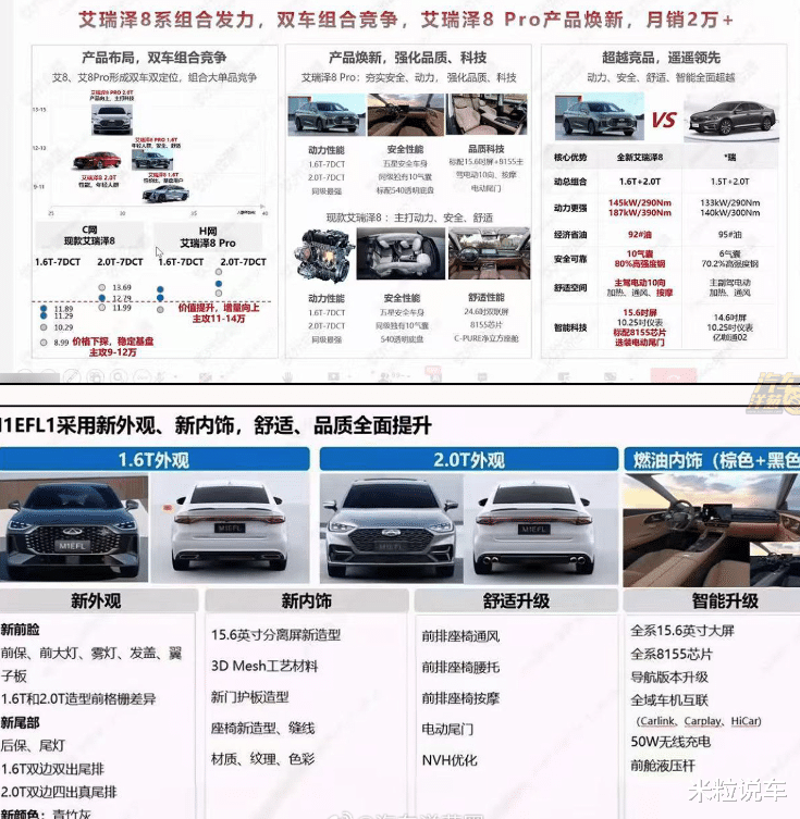 奇瑞造了一轿跑！高颜值，1.6T/2.0T可选，长得像奥迪，月销超2万