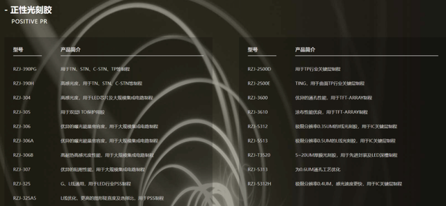 国产半导体关键领域迎来重大突破,背后公司成立不到5个月