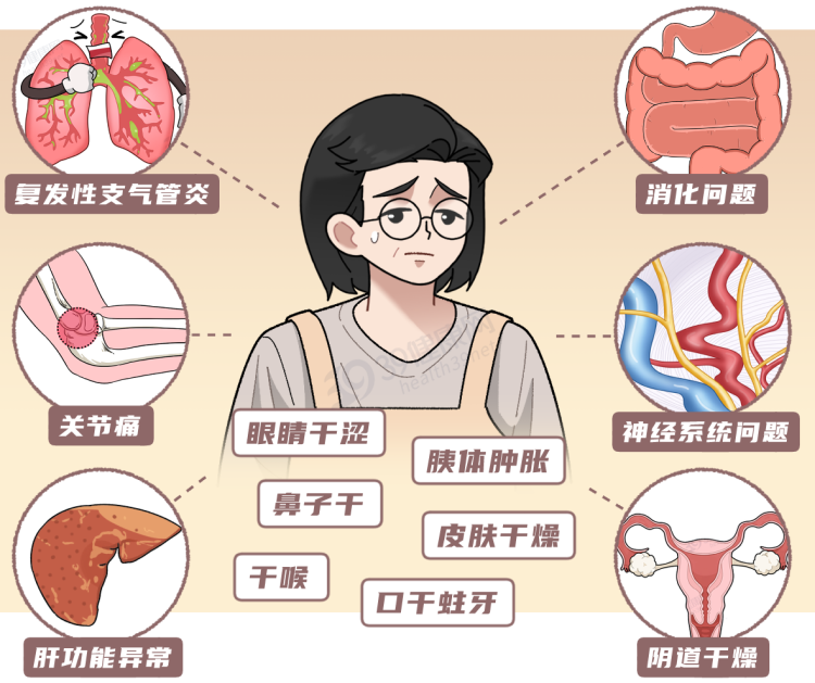 总是突然口干舌燥?别以为是缺水,或是这5种疾病“警报”