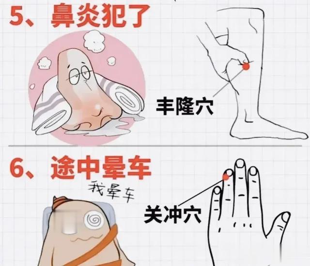 人体16个急救穴位，你知道几个，收藏起来以备不时之需！