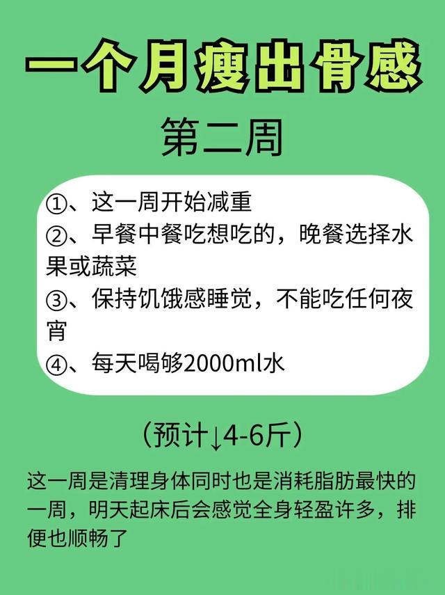 急速瘦身攻略，一月蜕变完美身材！