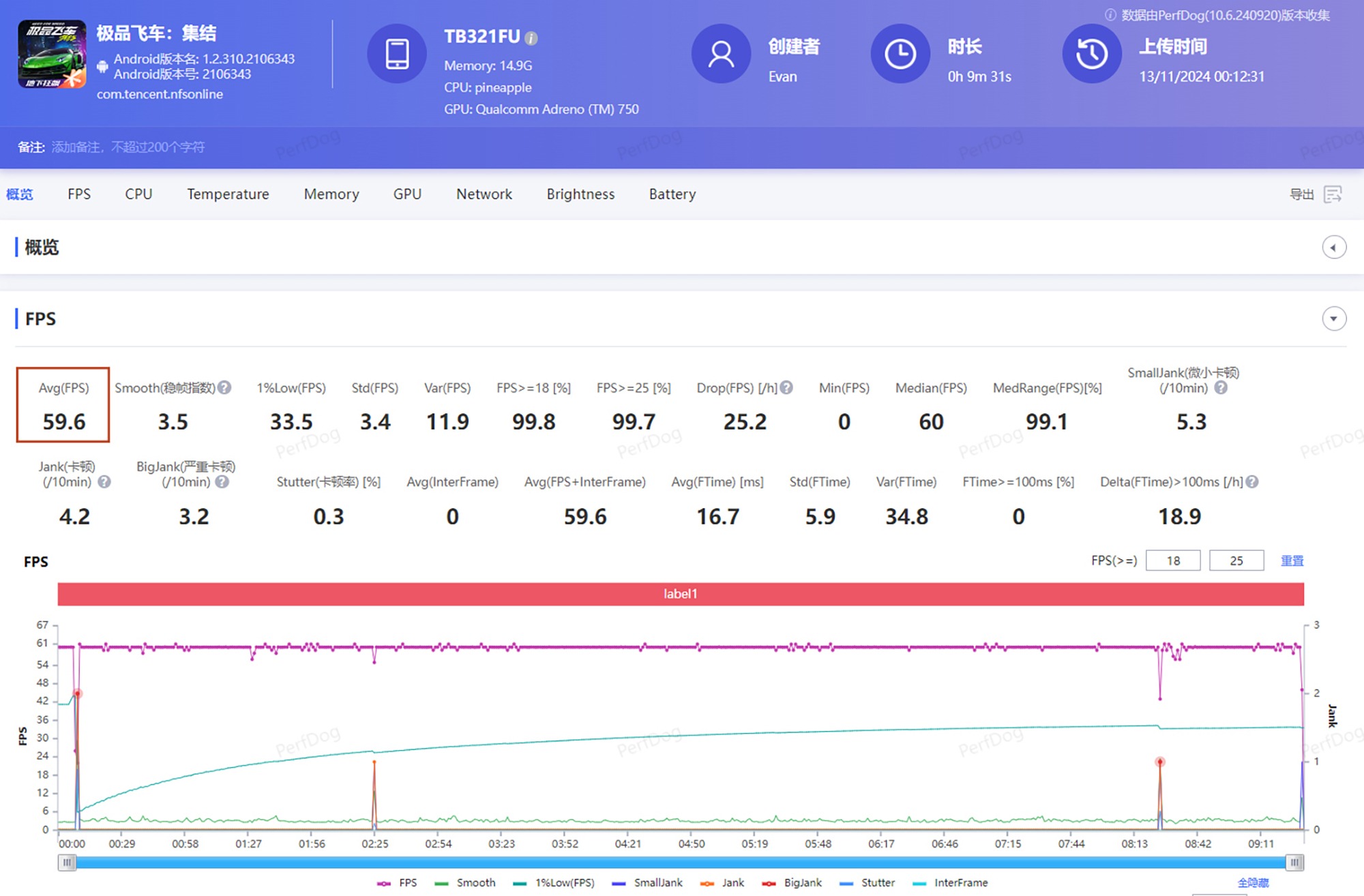 联想拯救者Y700 2025平板电脑评测:8Gen3强芯加持的性能小钢炮