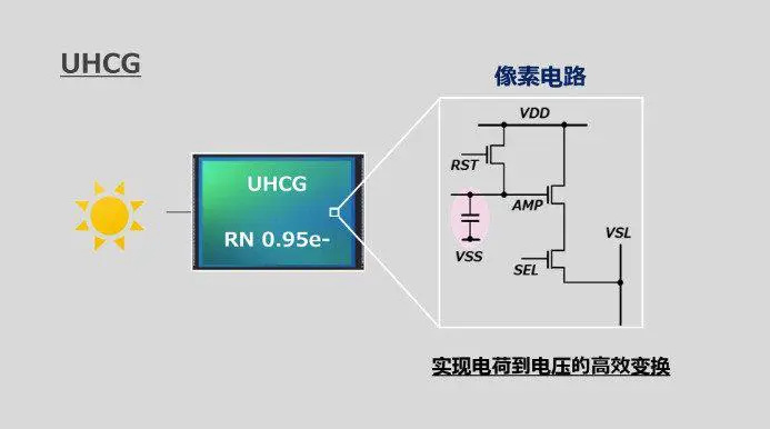 vivo X200系列跑分官宣再次刷新安卓机纪录 外观、配色、接连亮相