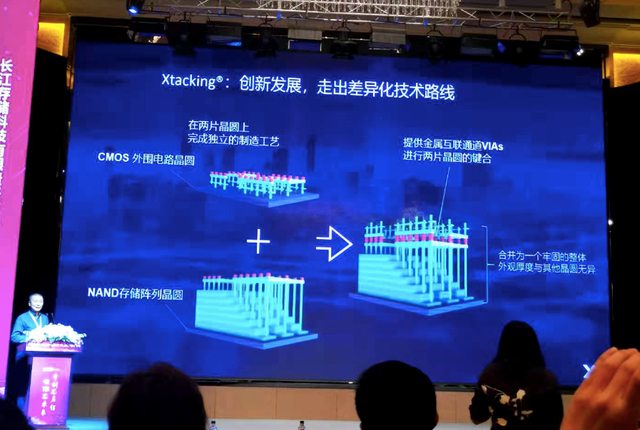突破美国封锁，国产NAND闪存，2年后再次超过美光、三星?