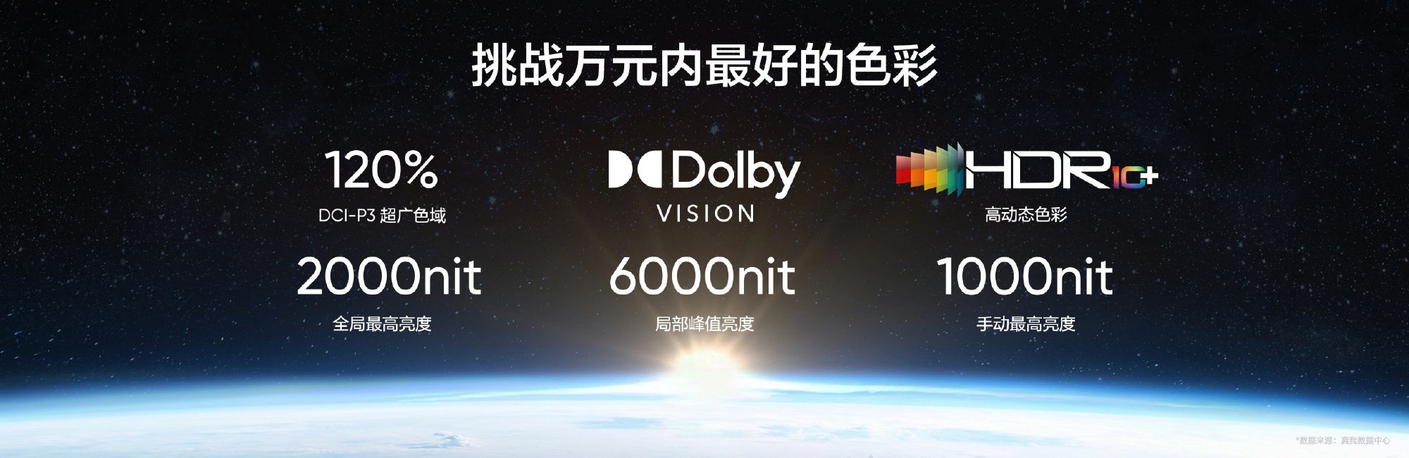 真我GT7 Pro正式發布：號稱同檔唯一潛望，首發3599元起