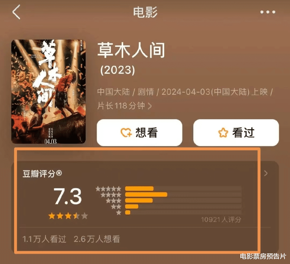 从7.3降到6.7,《草木人间》遭遇口碑滑铁卢,吴京捧吴磊小赚一笔