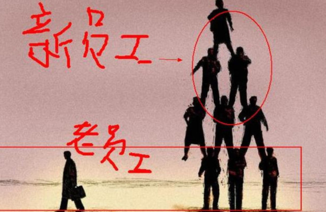 辞职后如何退工作群？人事总监：掌握3个原则，同事都夸你会做人