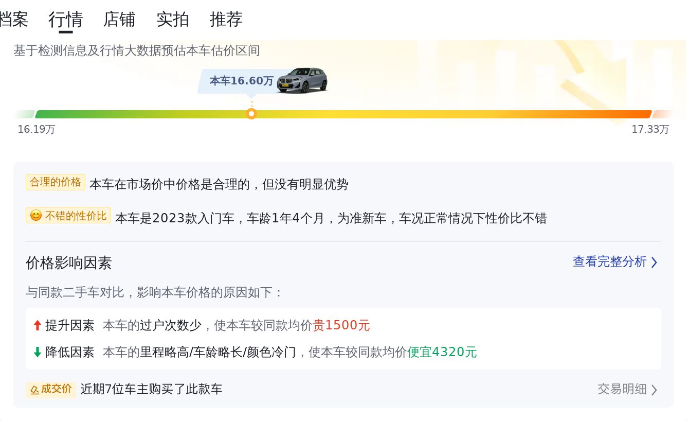 都市新贵首选——准新宝马X1X设计套装
