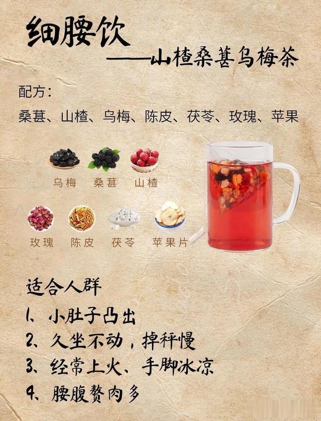 古方减脂法，不运动也能瘦身！