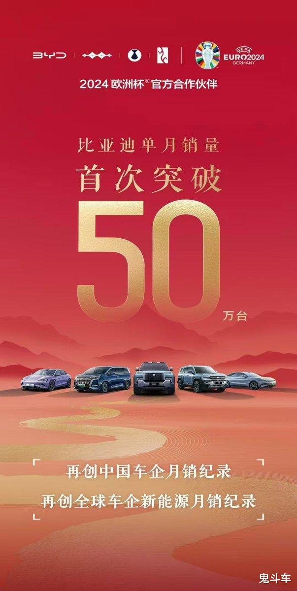 卖“疯”的比亚迪 谁能拦得住？