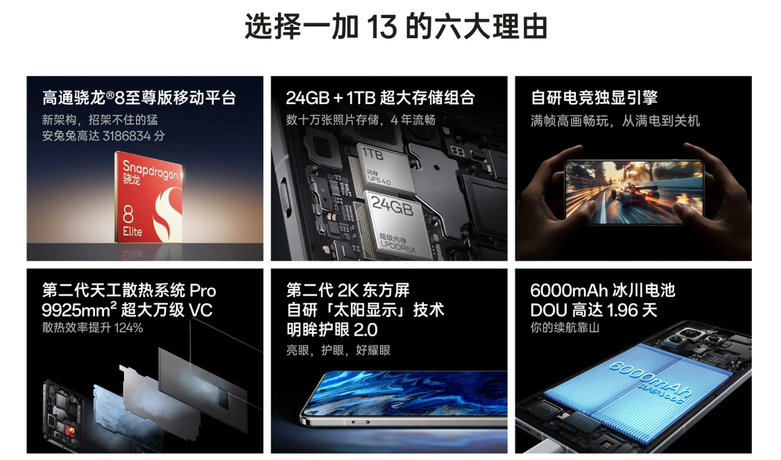 首发6款 骁龙8 至尊版旗舰手机大比拼!这个双11早买早享受
