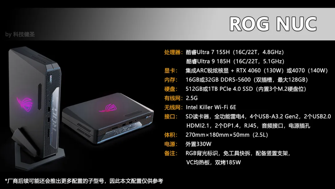 ROG NUC補(bǔ)貼到手價(jià)只要9199元起 獨(dú)顯迷你主機(jī)的教科書現(xiàn)在可以買了？